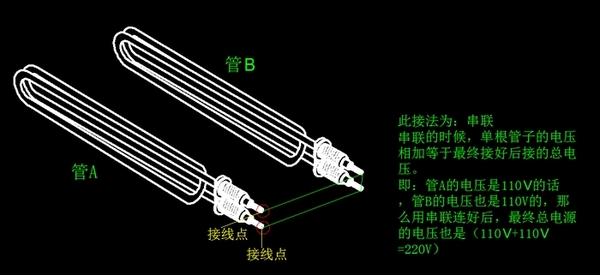 串聯(lián)接線圖