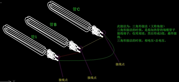 三角形接線圖